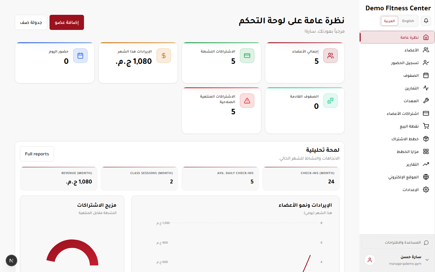نظرة عامة