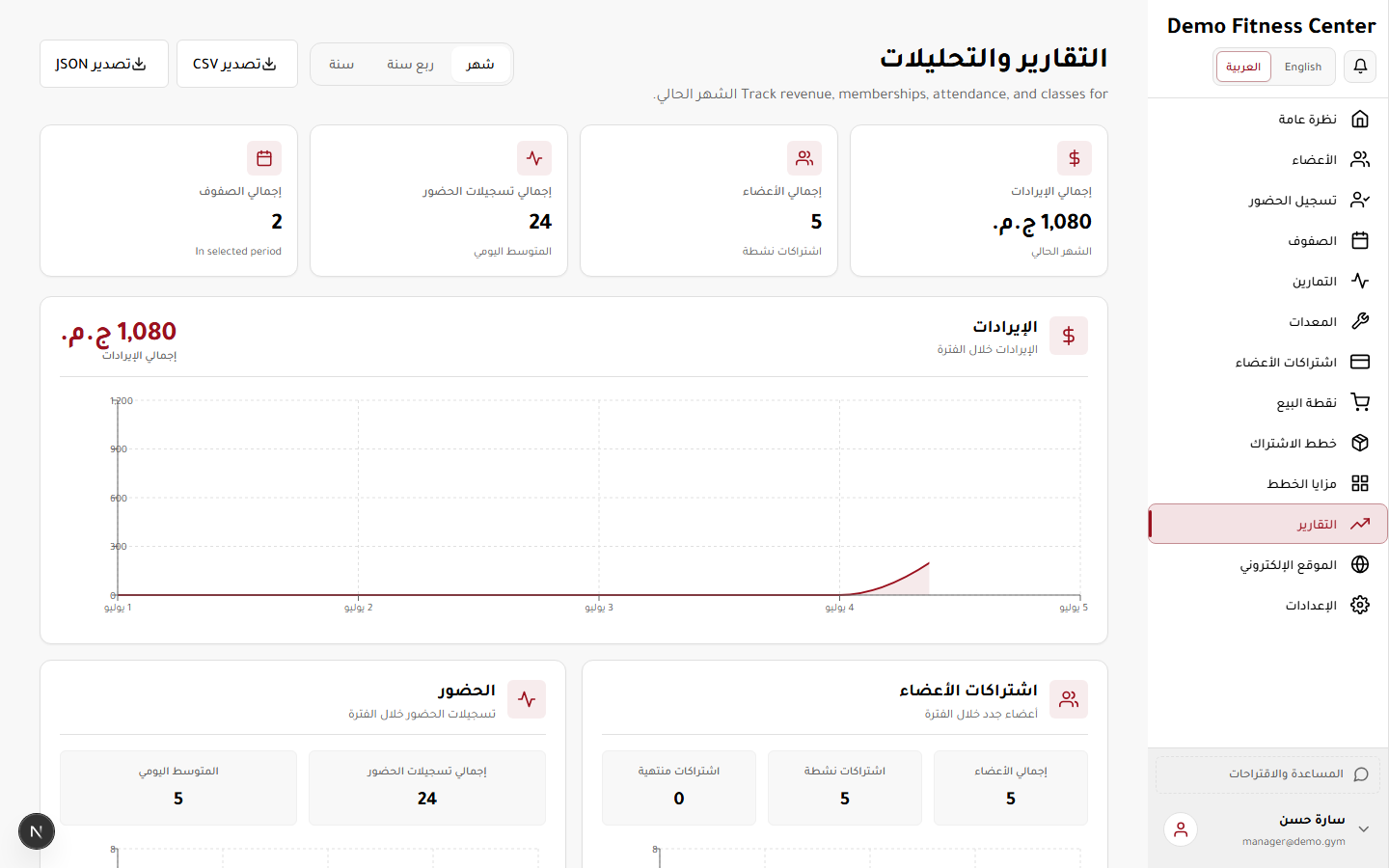 التقارير