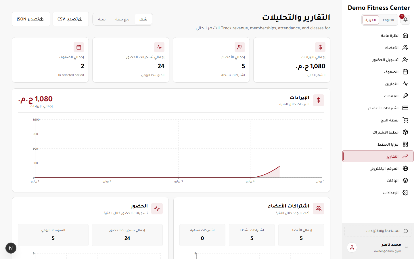 التقارير