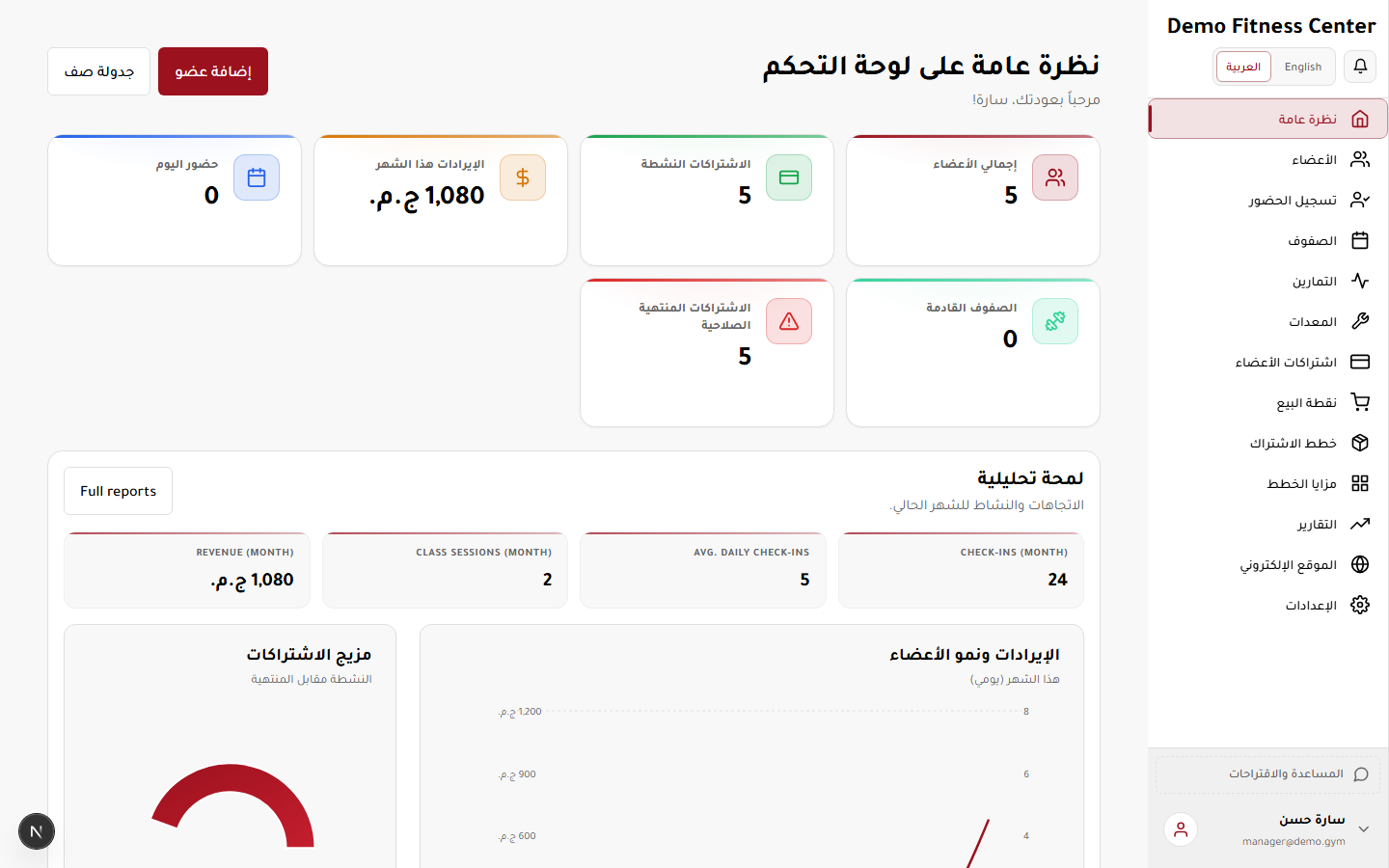 نظرة عامة