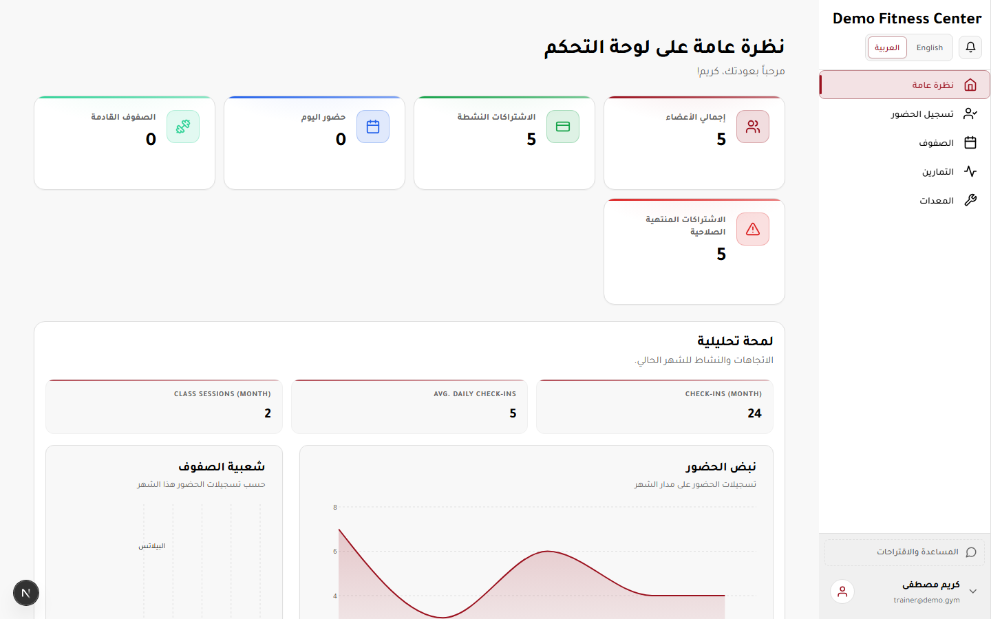 نظرة عامة