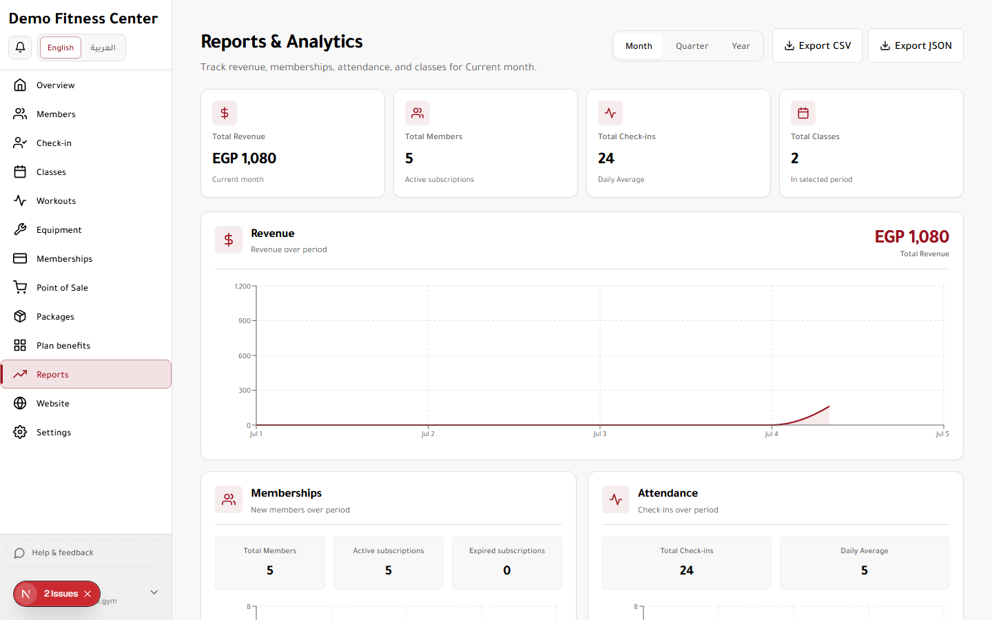 Reports