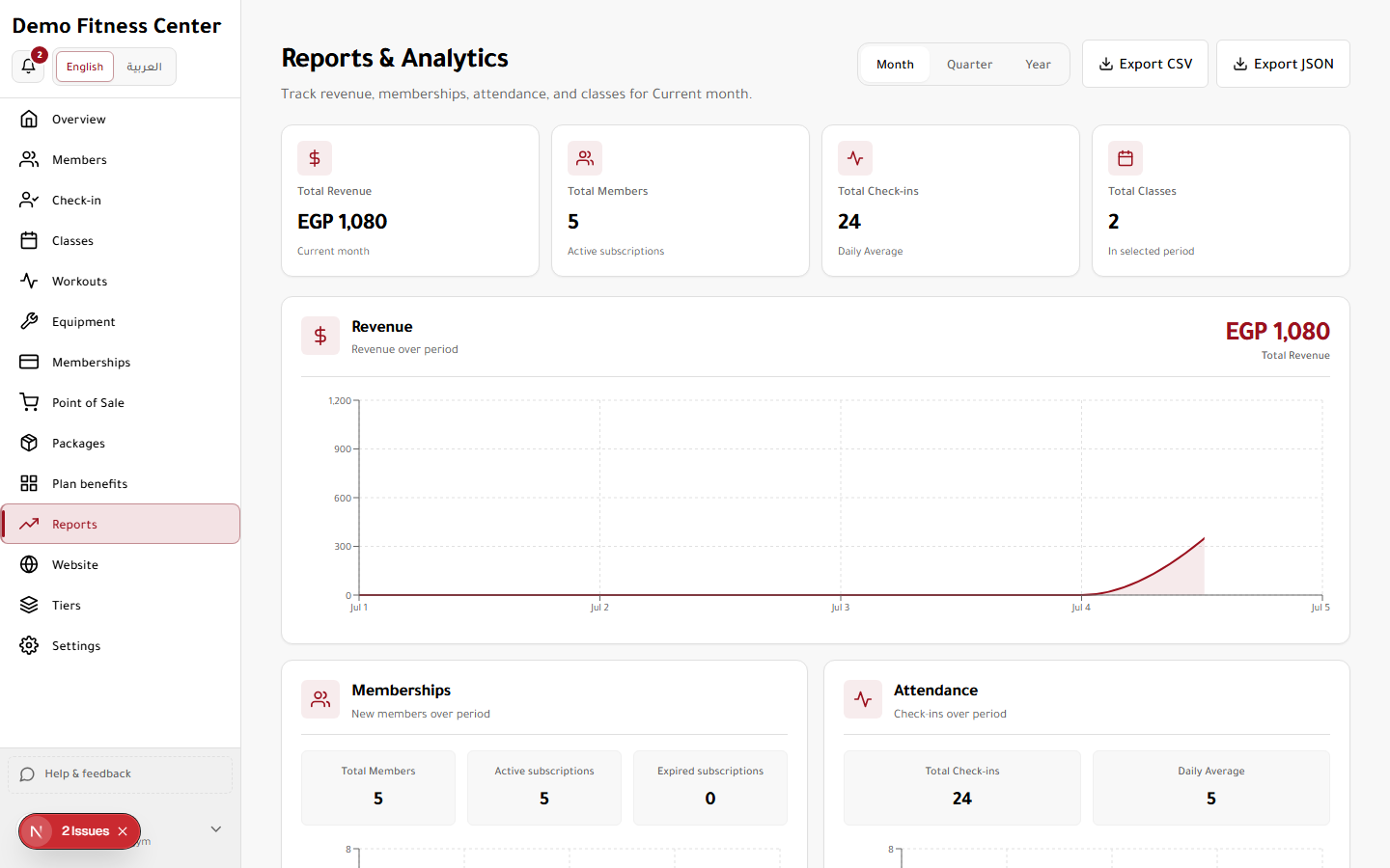 Reports