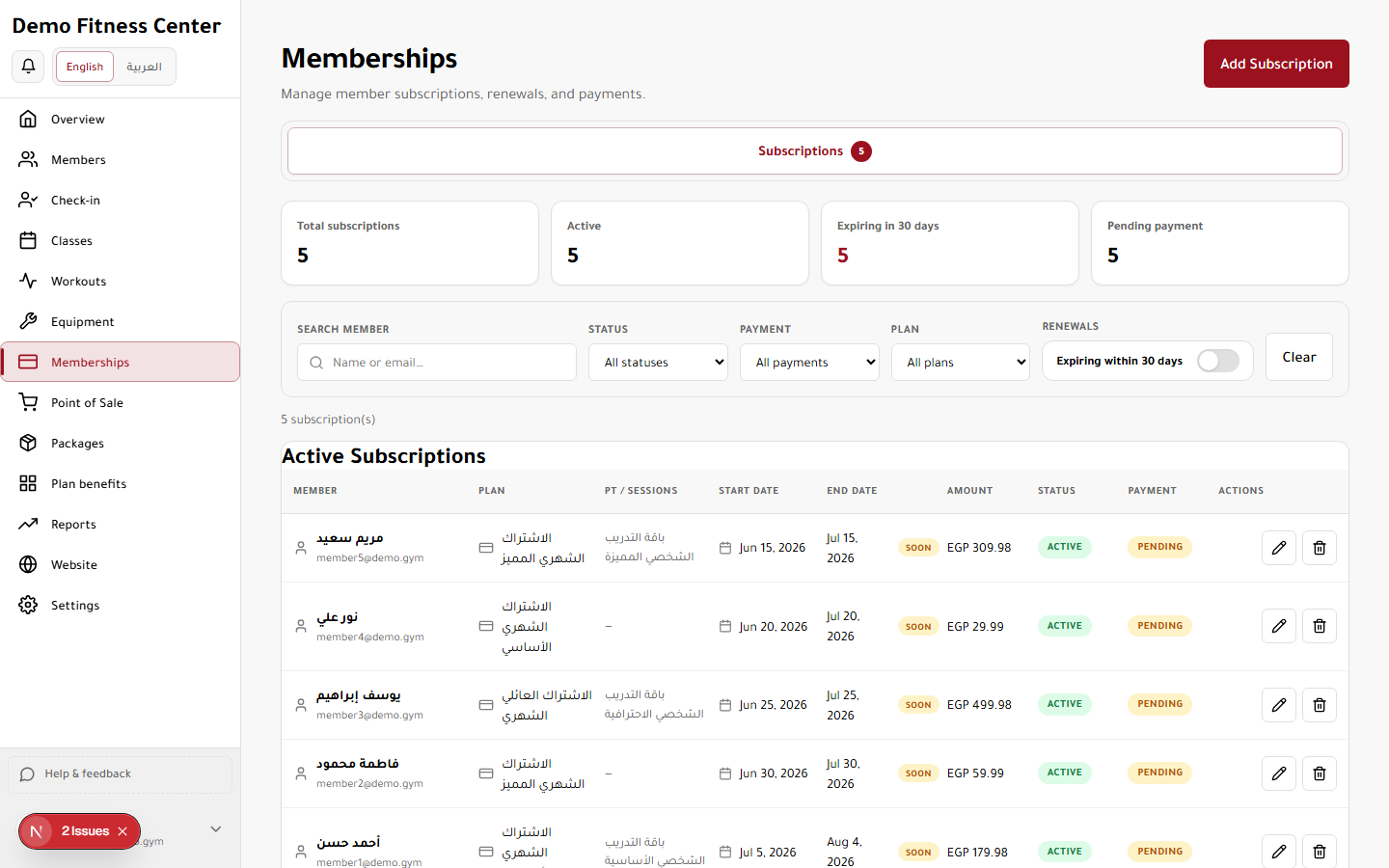 Memberships